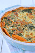 Sweet Potato Crust Spinach Quiche with Homemade Apple Chicken Sausage Pattie (can add fruit for vegetarian instead of chicken:))